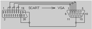 Переходник VGA SCART. Подборка схем